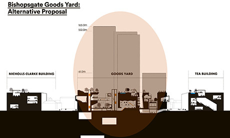Tower: Bishopsgate Goodsyard 