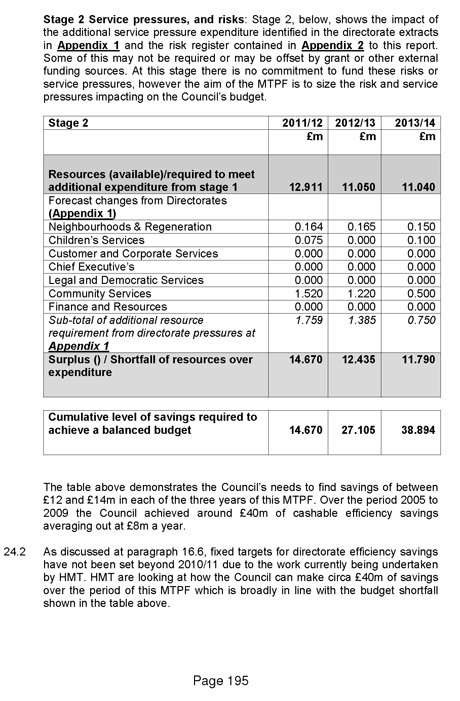 Indicative budget forecast 2011/12 to 2013/14, Hackney Council Cabinet papers, 25 Jan 2010, p195