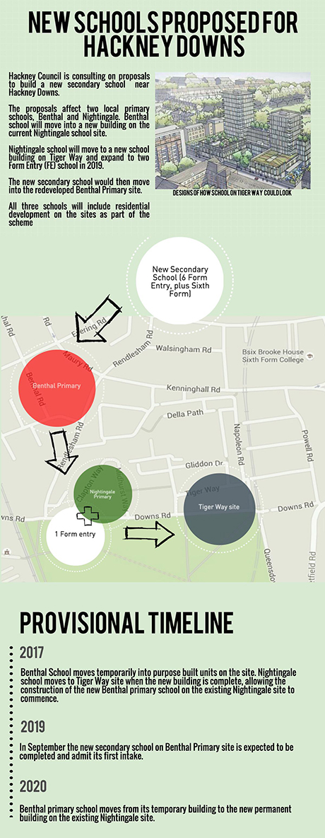 Schools_proposed_hackney_LT_460