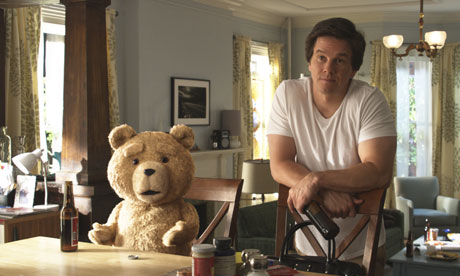 Ted film Ted film