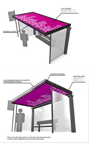 alfie-dennen-bus-tops-web Alfie Dennen's bus tops