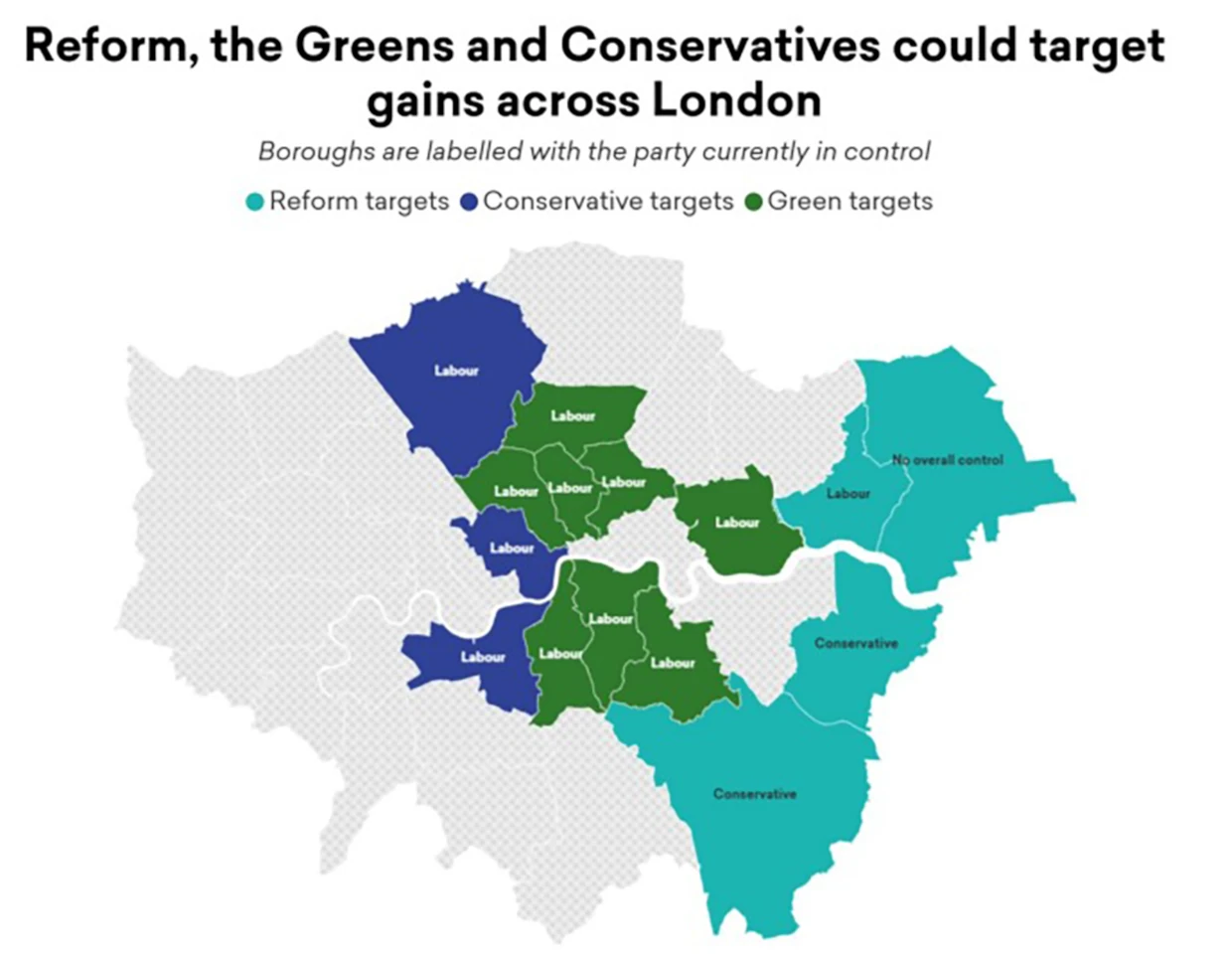 Graph showing which seats could be targeted.